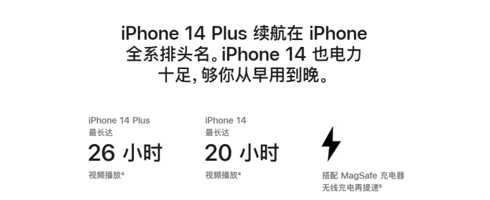 牟定苹果14维修分享iPhone14系列的电池寿命如何 